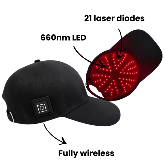 Red Light Therapy Cap for Hair Regrowth Treatments